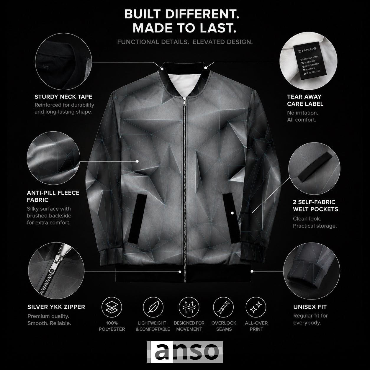 Blue grid 'anso' all-over print bomber jacket with feature highlights and 'anso' branding on a black background