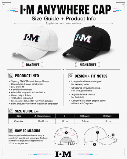 I-M Anywhere Cap size guide and product information with two cap images, one white and one black, on a white background.