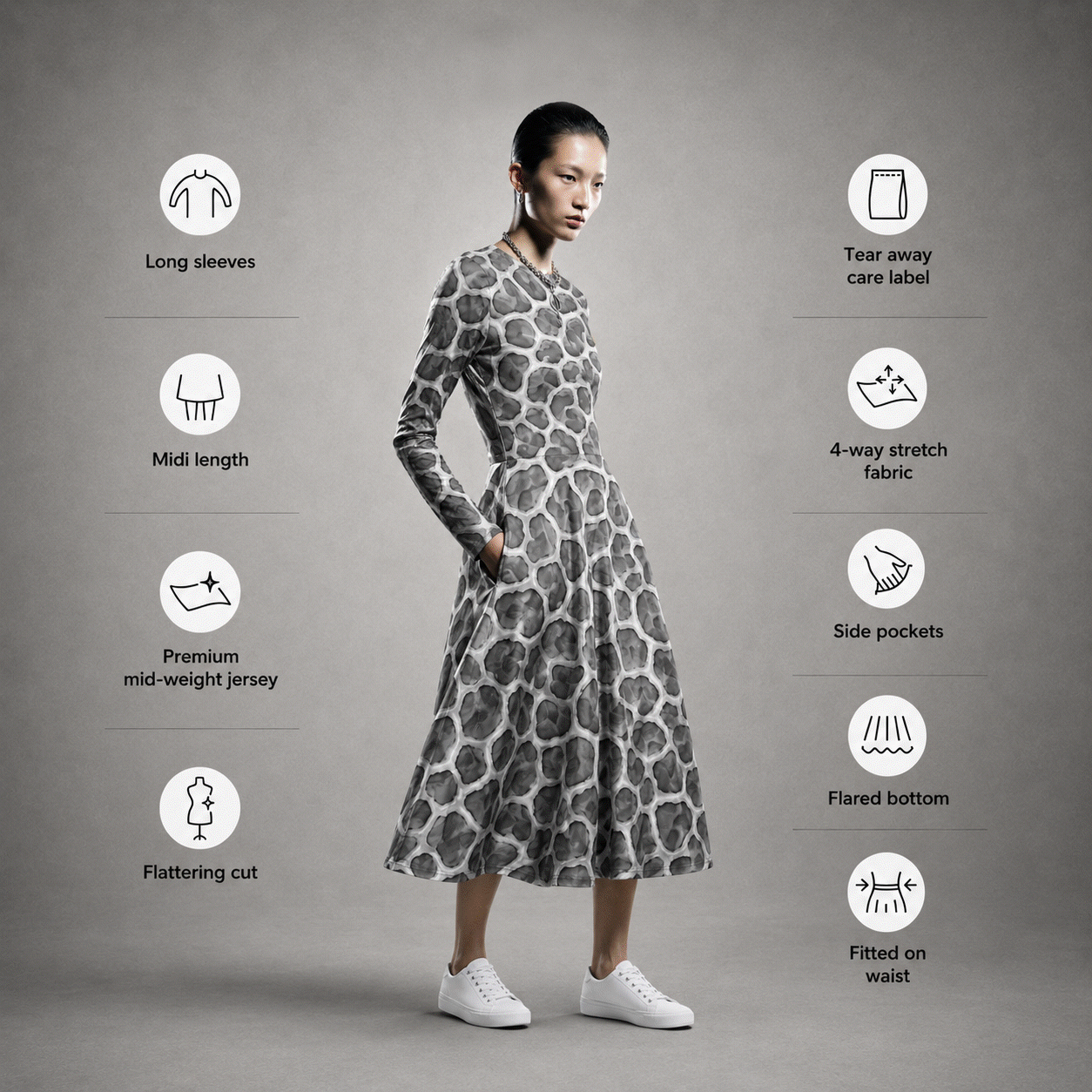 ANSO Cellular Mesh Midi Dress shown on a model with feature icons for long sleeves, midi length, mid-weight jersey, flattering cut, tear-away care label, stretch fabric, side pockets, flared bottom, and fitted waist.