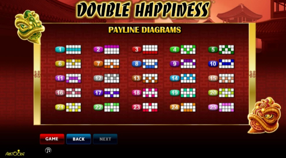 Double Happiness slot
